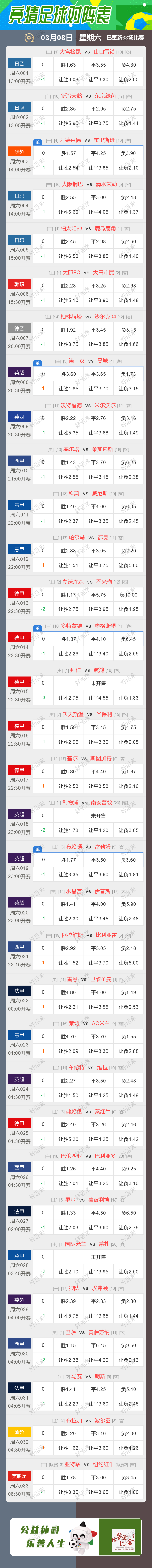 3月8日周六 ⚽️足球33场，单关4场⚽️篮球️13场，公益彩票 乐善人生