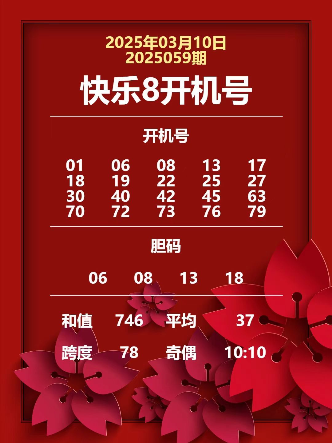 快乐8名家推荐一合集