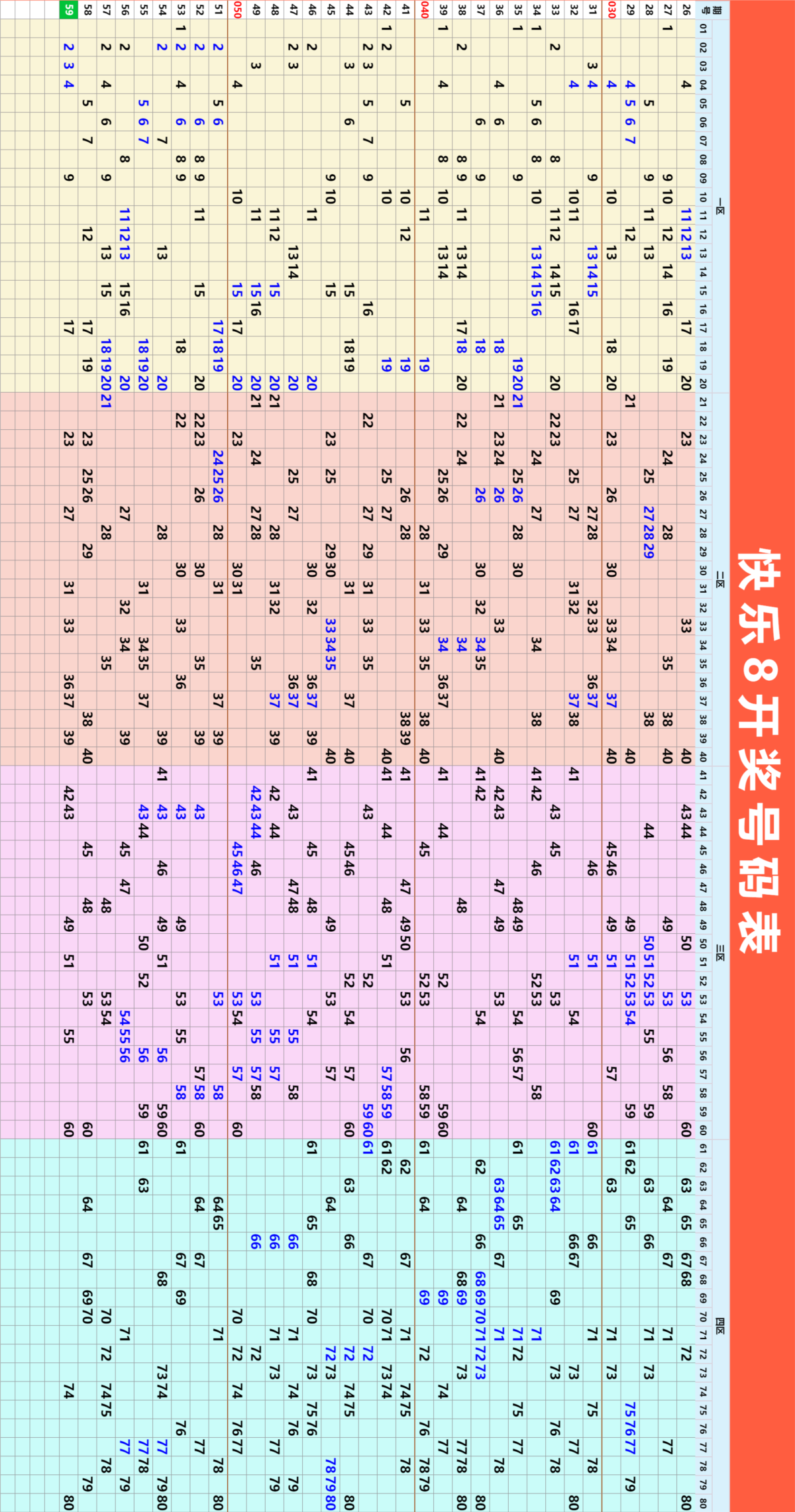 周二快乐8今晚开奖！奖池达到371.92万元！坚持就有机会，爱心成就梦想❕㊗君中奖好运相伴