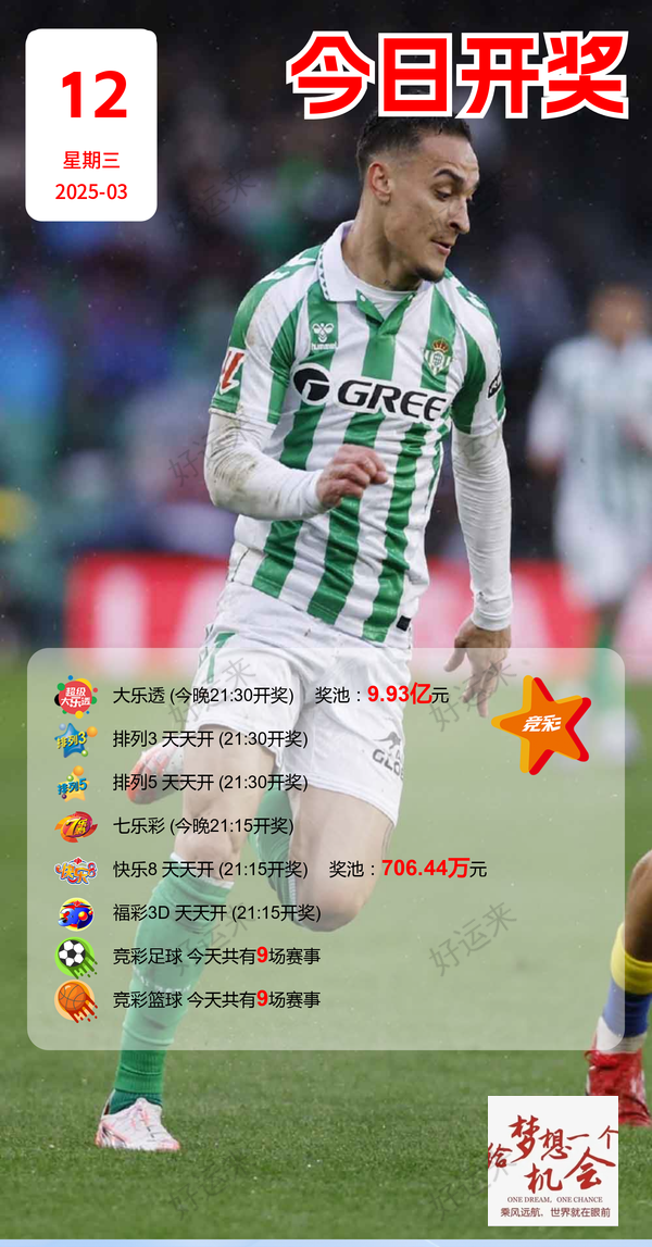 03月12日赛事预告  ⚽️竞彩足球9场，早场3场 ⚽️ 竞彩篮球️9场 晚上22:00点截止
