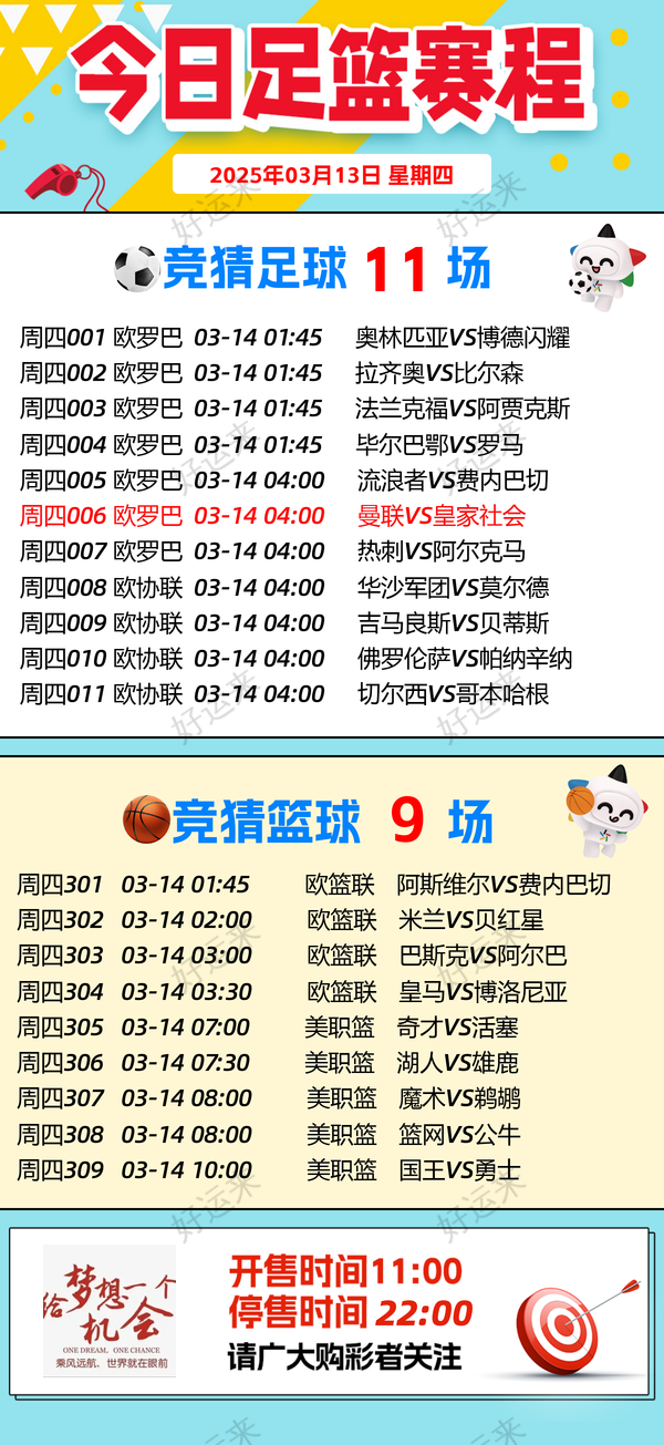 03月13日赛事预告  ⚽️竞彩足球11场 ⚽️竞彩篮球️9场 晚上22:00点截止