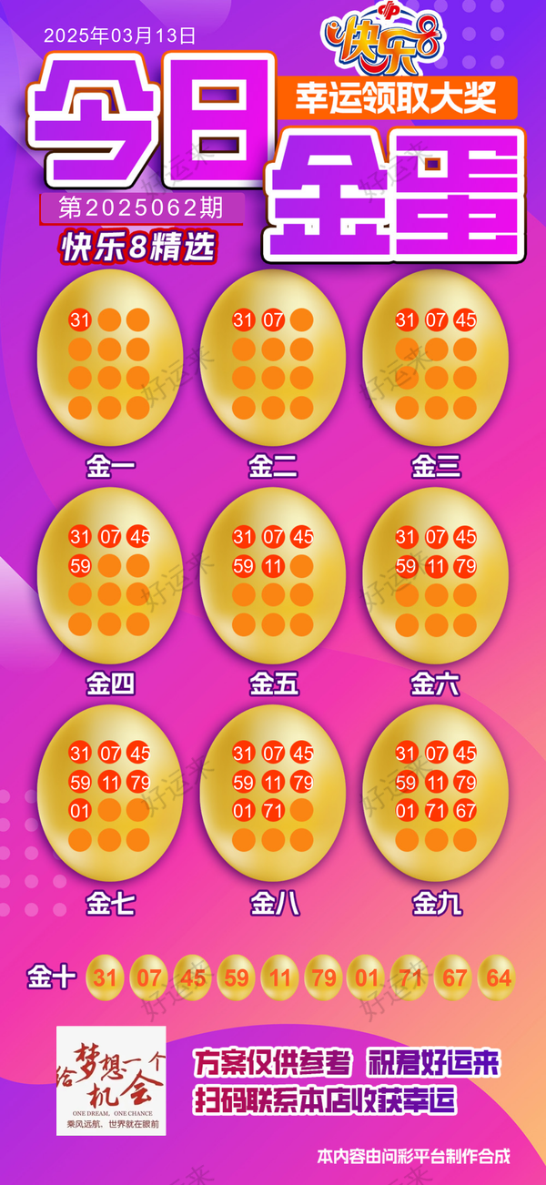 快乐8今晚开奖！奖池达到1062.18万元！选出你的幸运号！把一份幸运带回家！坚持就有机爱心成就梦想 ㊗君中奖好运相伴！