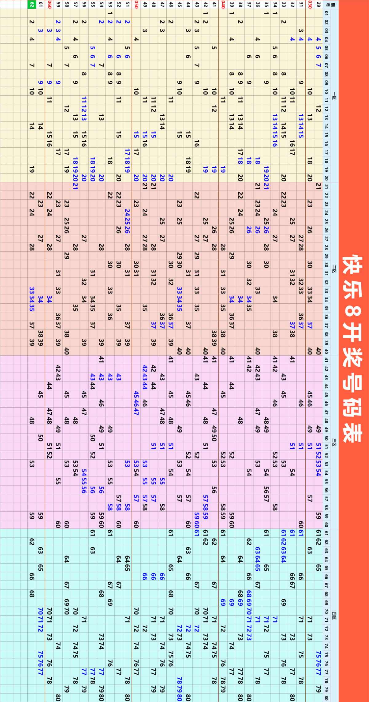 周五快乐8今晚开奖！奖池达到1378.63万元！坚持就有机会，爱心成就梦想 ㊗君中奖好运相伴