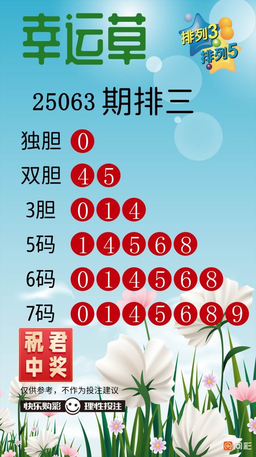 早安·周五 排列3、排列5、天天开，固定奖。 7星彩今晚开奖，奖池2.96亿。 快乐8今晚开奖，奖池1378.63万。 福彩3D、天天开，固定奖。 七乐彩今晚开奖，奖池69.17万。