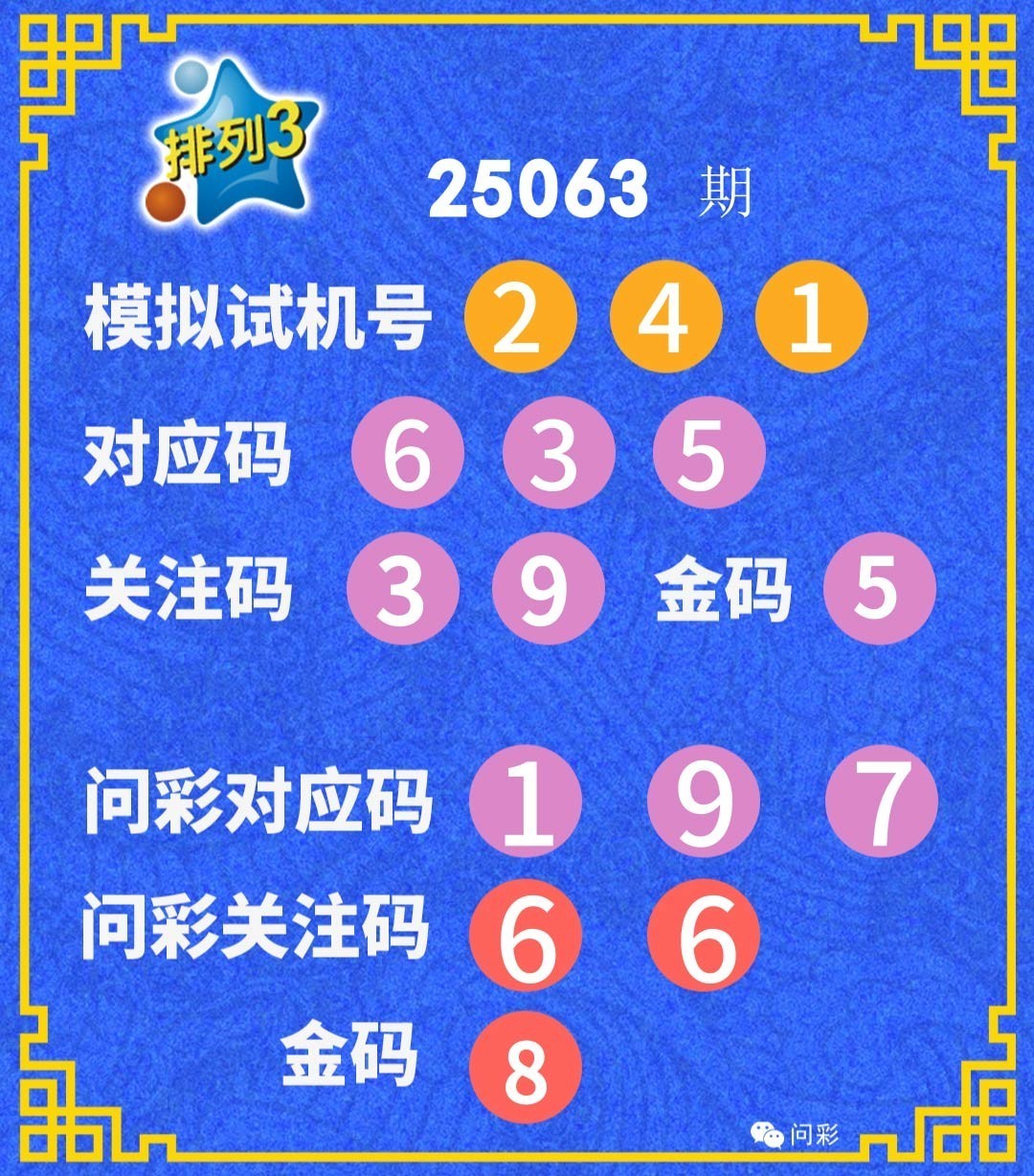 早安·周五 排列3、排列5、天天开，固定奖。 7星彩今晚开奖，奖池2.96亿。 快乐8今晚开奖，奖池1378.63万。 福彩3D、天天开，固定奖。 七乐彩今晚开奖，奖池69.17万。