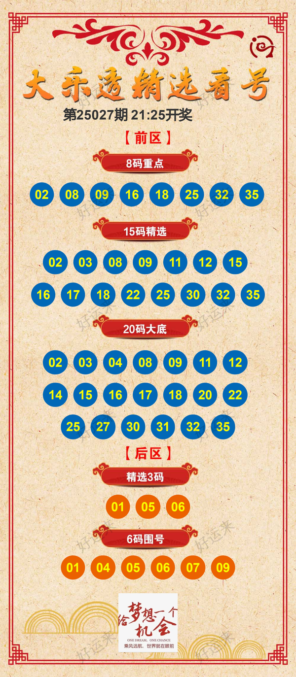 早安·周六 大乐透今晚开奖，奖池10.39亿。 排列3、排列5、天天开，固定奖。 快乐8今晚开奖，奖池1361.4万。 福彩3D、天天开，固定奖。 足球35场，单关7场。篮球️12场