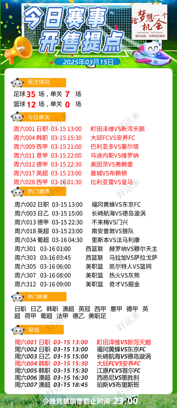 03月15日赛事预告 ⚽️竞彩足球35场，早场7场 ⚽️ 竞彩篮球️12场 晚上23:00点截止