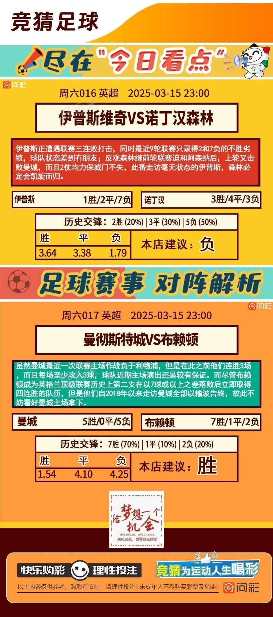 03月15日赛事预告 ⚽️竞彩足球35场，早场7场 ⚽️ 竞彩篮球️12场 晚上23:00点截止