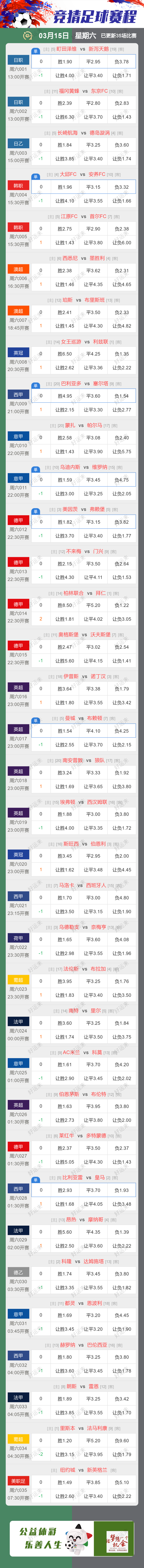 03月15日赛事预告 ⚽️竞彩足球35场，早场7场 ⚽️ 竞彩篮球️12场 晚上23:00点截止