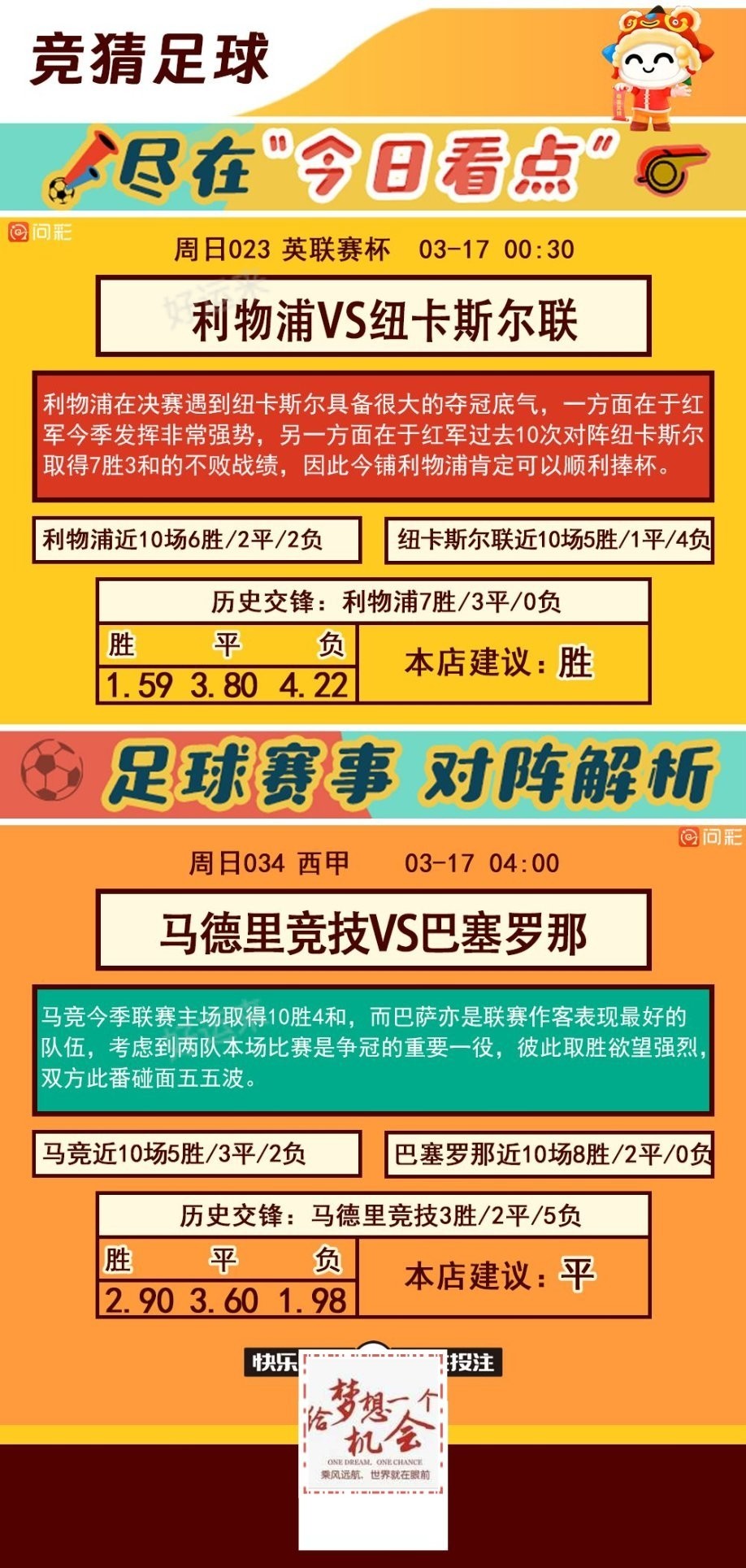 03月16日赛事预告  ⚽️竞彩足球34场，早场8场 ⚽️ 竞彩篮球️13场 晚上23:00点截止