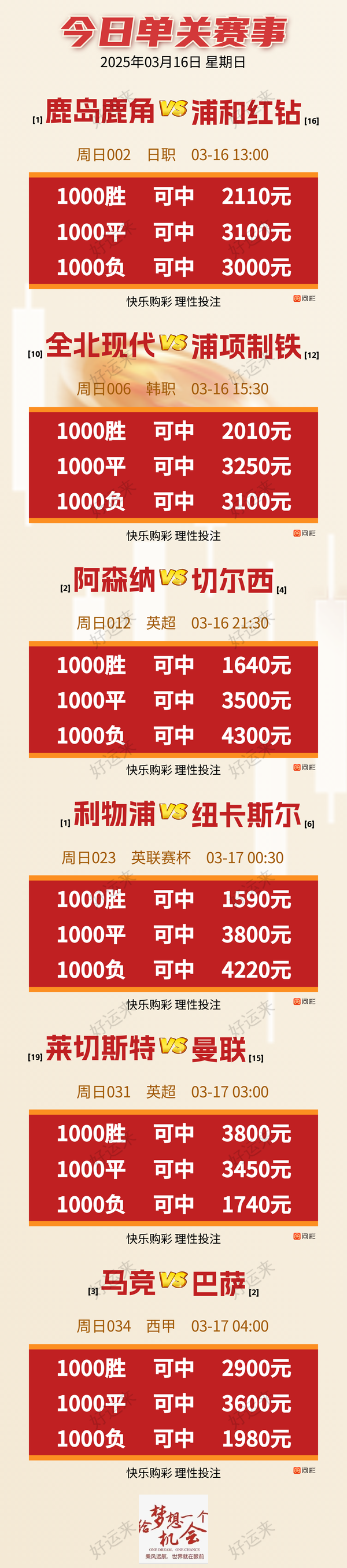 03月16日赛事预告  ⚽️竞彩足球34场，早场8场 ⚽️ 竞彩篮球️13场 晚上23:00点截止