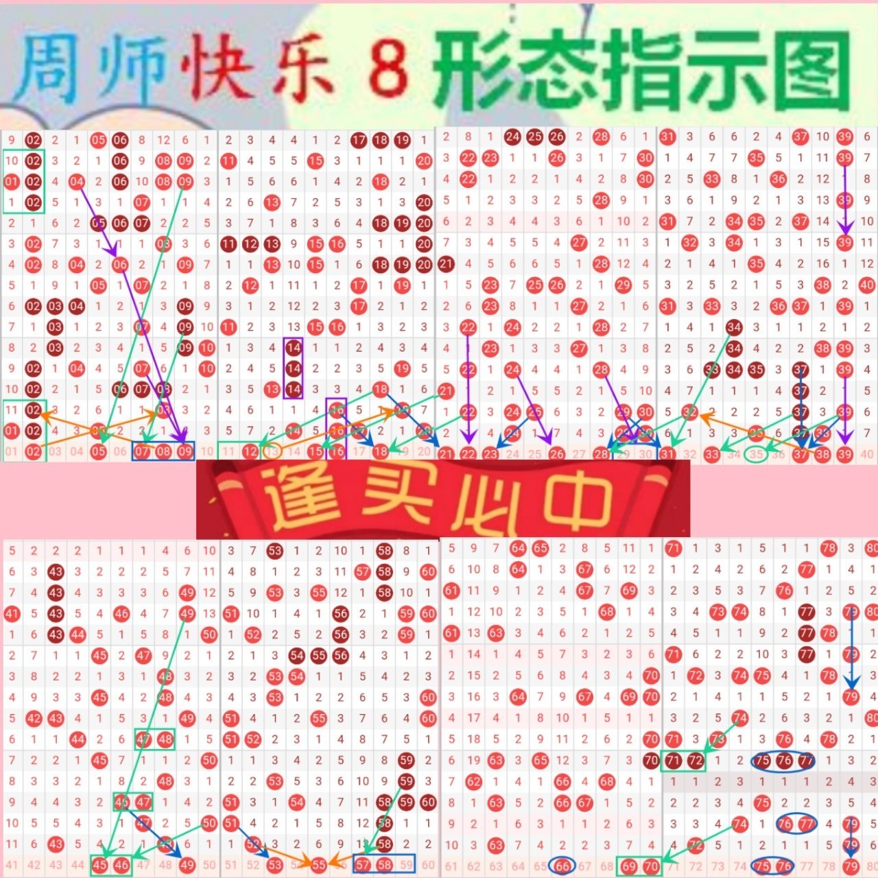 快乐8名家推荐一快乐8今晚开奖，奖池达到1702.11万元！坚持就有机会！ 祝君中奖好运相！伴