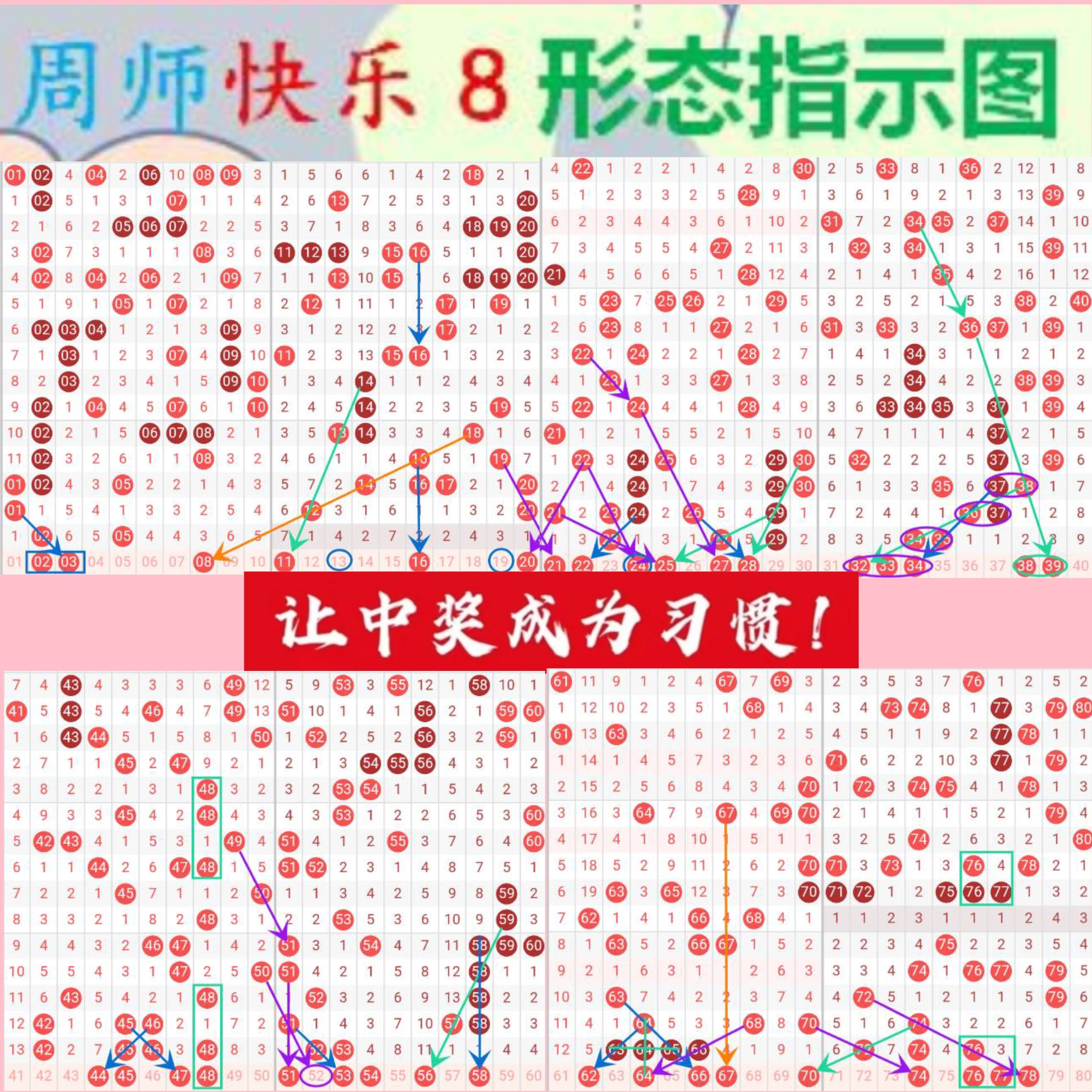周三快乐8今晚开奖！奖池达到2533.6万元！坚持就有机会，爱心成就梦想 ㊗君中奖好运相伴