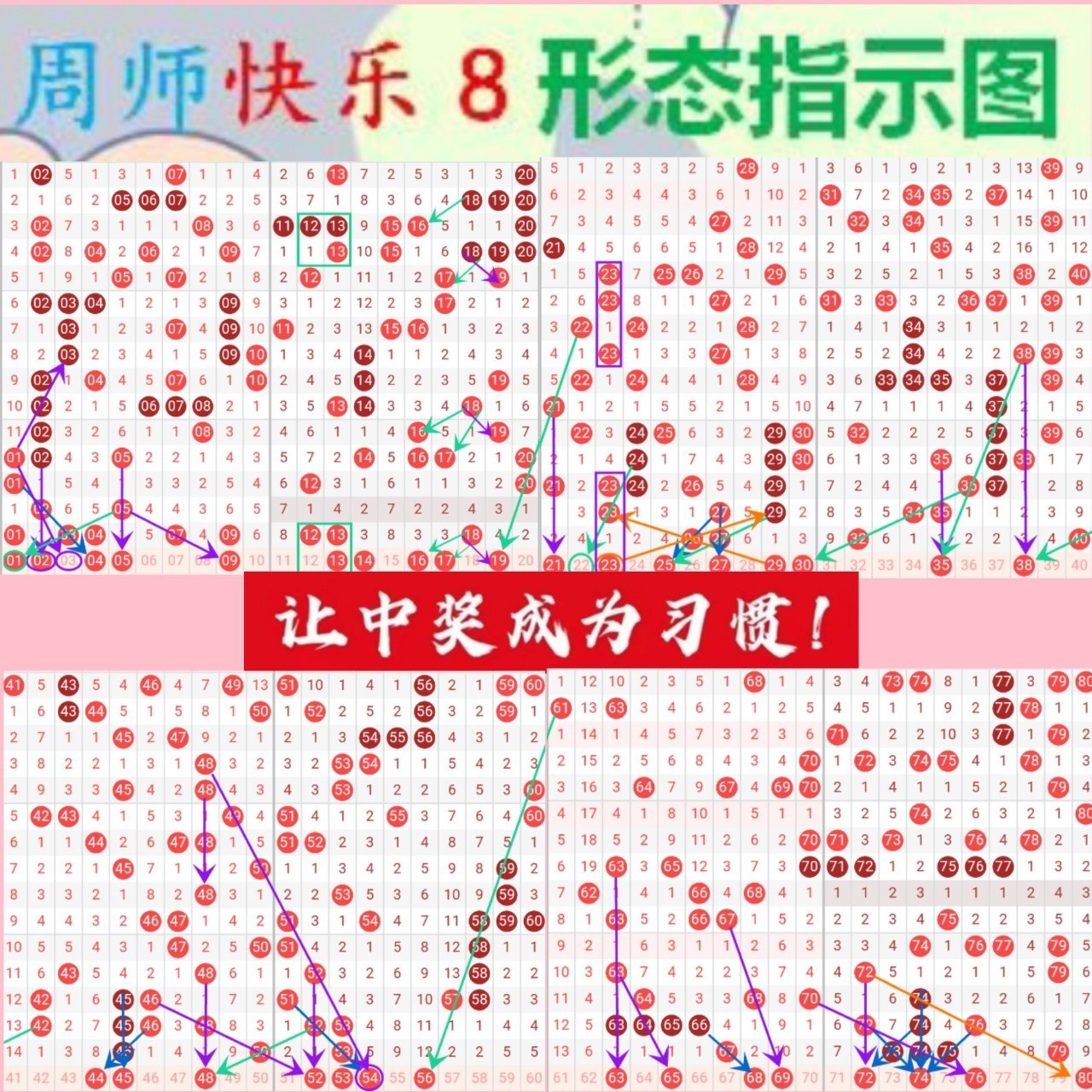 快乐8今晚开奖，奖池达到2336.36万元，选出你的幸运号！把一份幸运带回家！坚持就有机会 爱心成就梦想 祝君中奖好运相伴