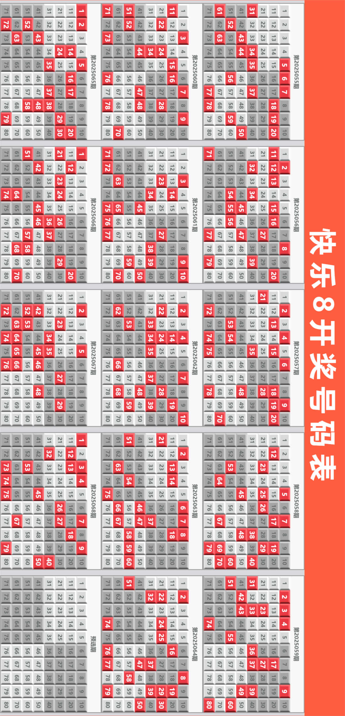 快乐8今晚开奖，奖池达到2336.36万元，选出你的幸运号！把一份幸运带回家！坚持就有机会 爱心成就梦想 祝君中奖好运相伴