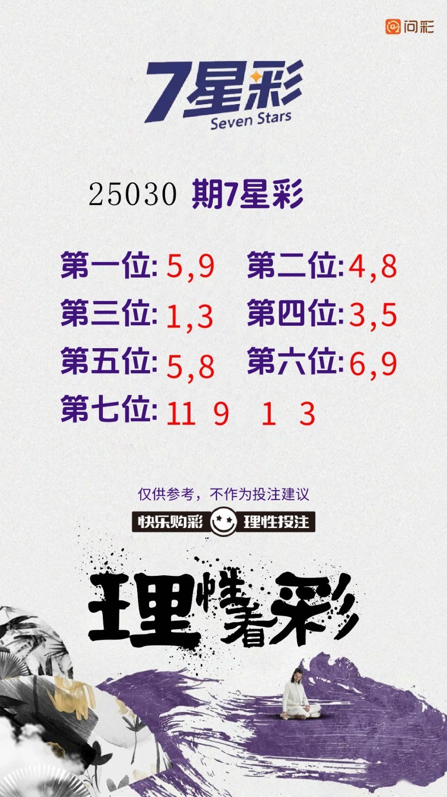 早安·周五  7星彩今晚开奖，奖池3.02亿。 快乐8今晚开奖，奖池2745.16万。 福彩3D、排三、排五、天天开，固定奖。 七乐彩今晚开奖，奖池68.49万。 足球5场， 篮球️11场。