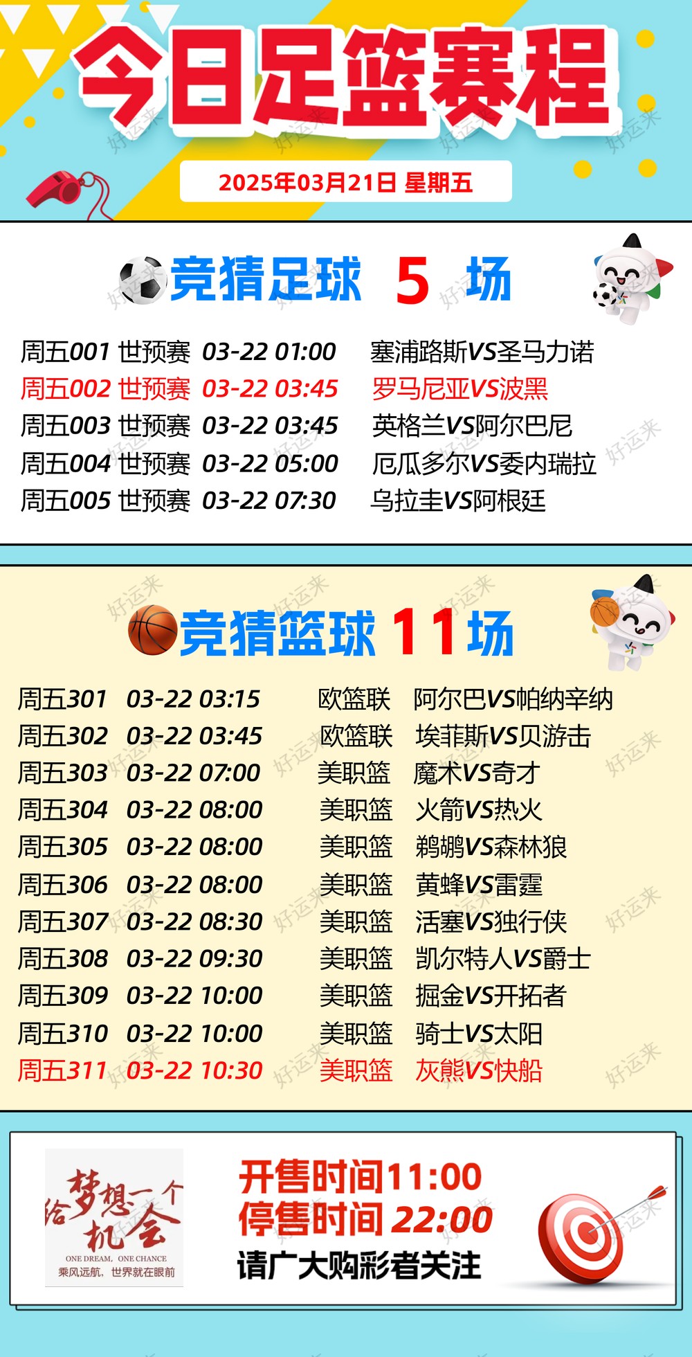 03月21日赛事预告 ⚽️竞彩足球5场 ⚽️ 竞彩篮球️11场， 晚上22:00点截止！