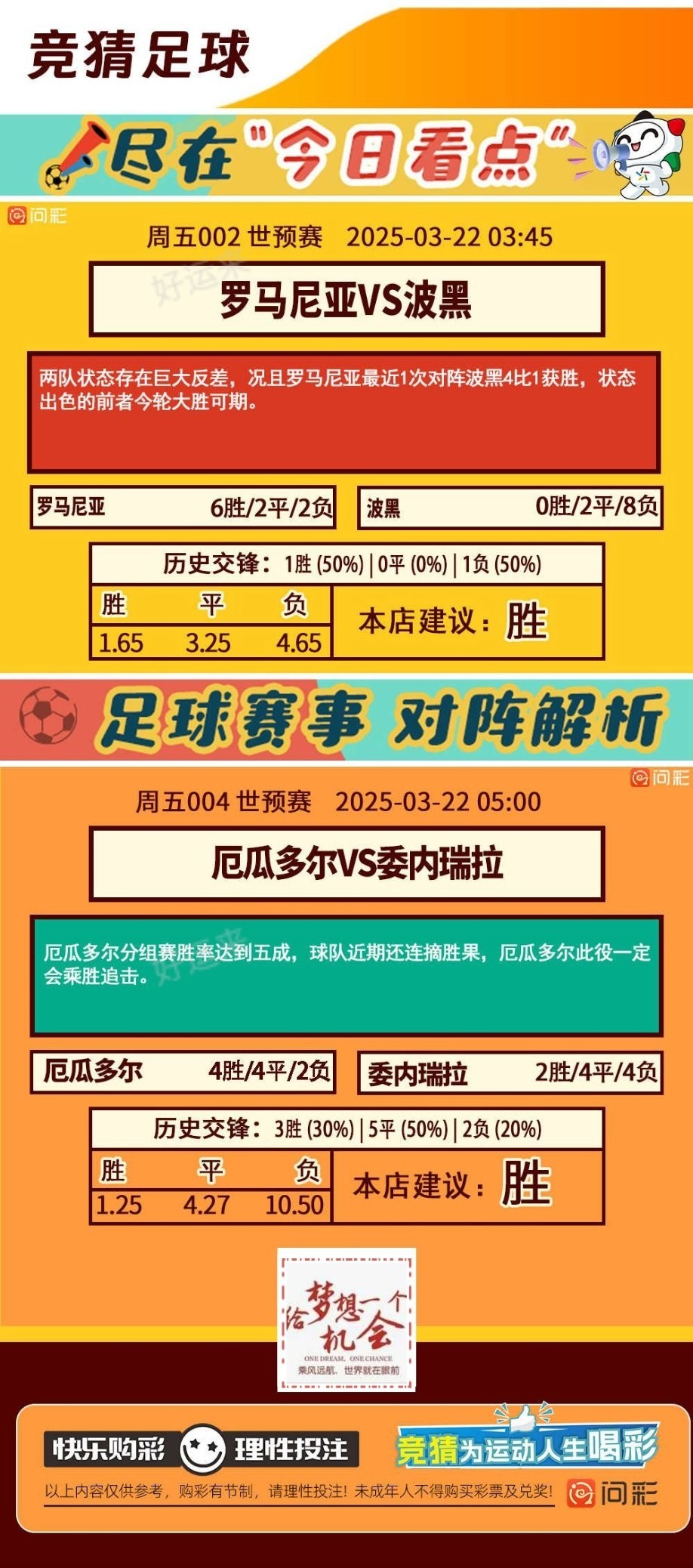 03月21日赛事预告 ⚽️竞彩足球5场 ⚽️ 竞彩篮球️11场， 晚上22:00点截止！