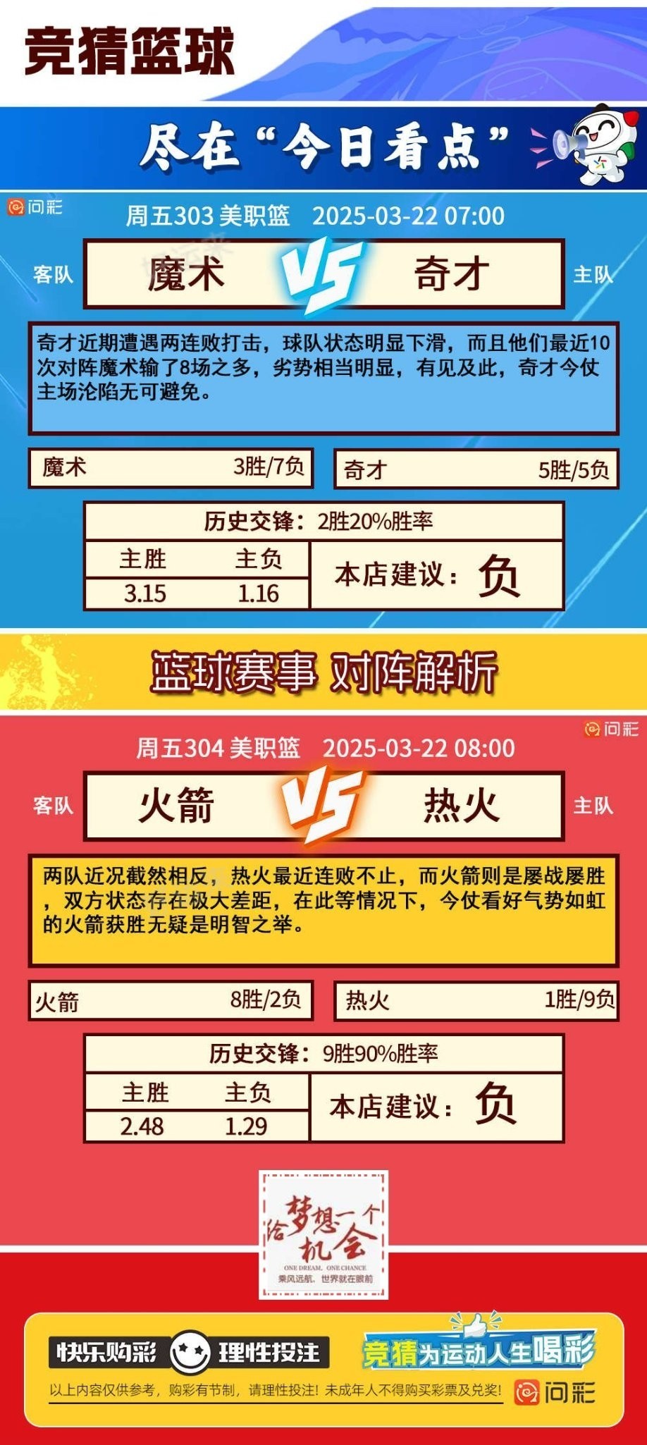 03月21日赛事预告 ⚽️竞彩足球5场 ⚽️ 竞彩篮球️11场， 晚上22:00点截止！