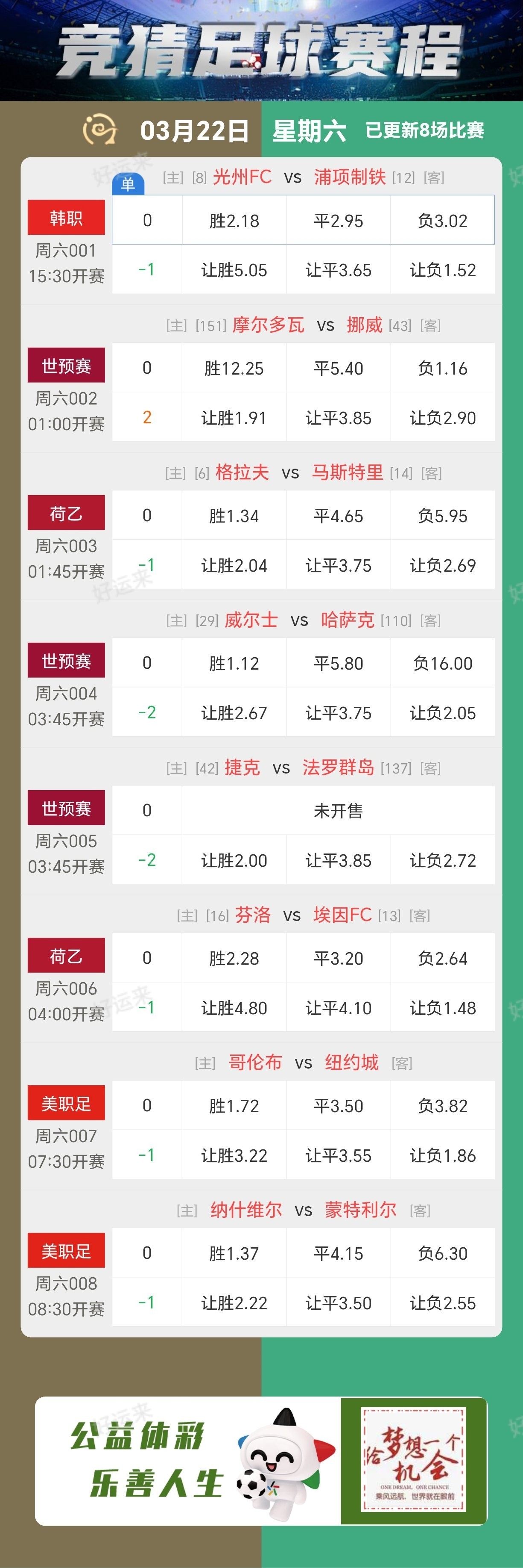 3月22日周六 ⚽️足球8场，单关1场⚽️篮球️9场，单关1场，公益彩票 乐善人生