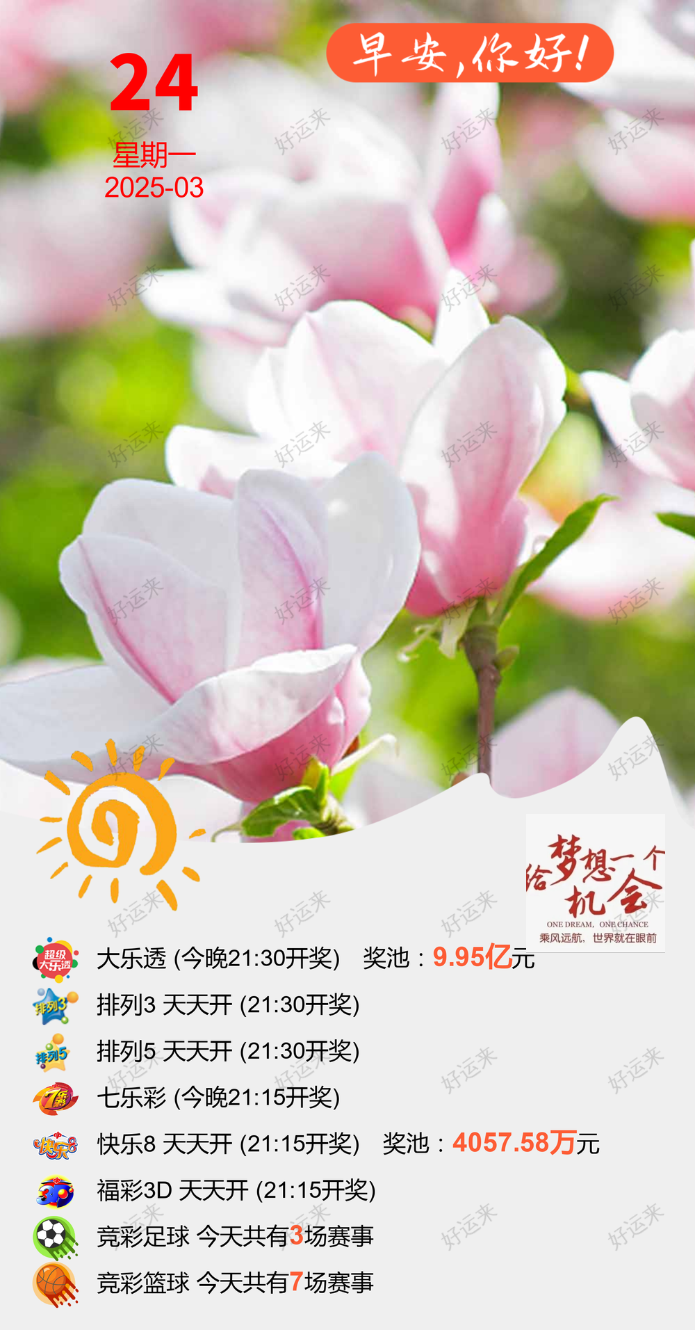 早安·周一    大乐透今晚开奖，奖池9.95亿。 排列3、排列5、天天开，固定奖。 快乐8今晚开奖，奖池4057.58万。福彩3D、天天开，固定奖。你的坚持终将美好！