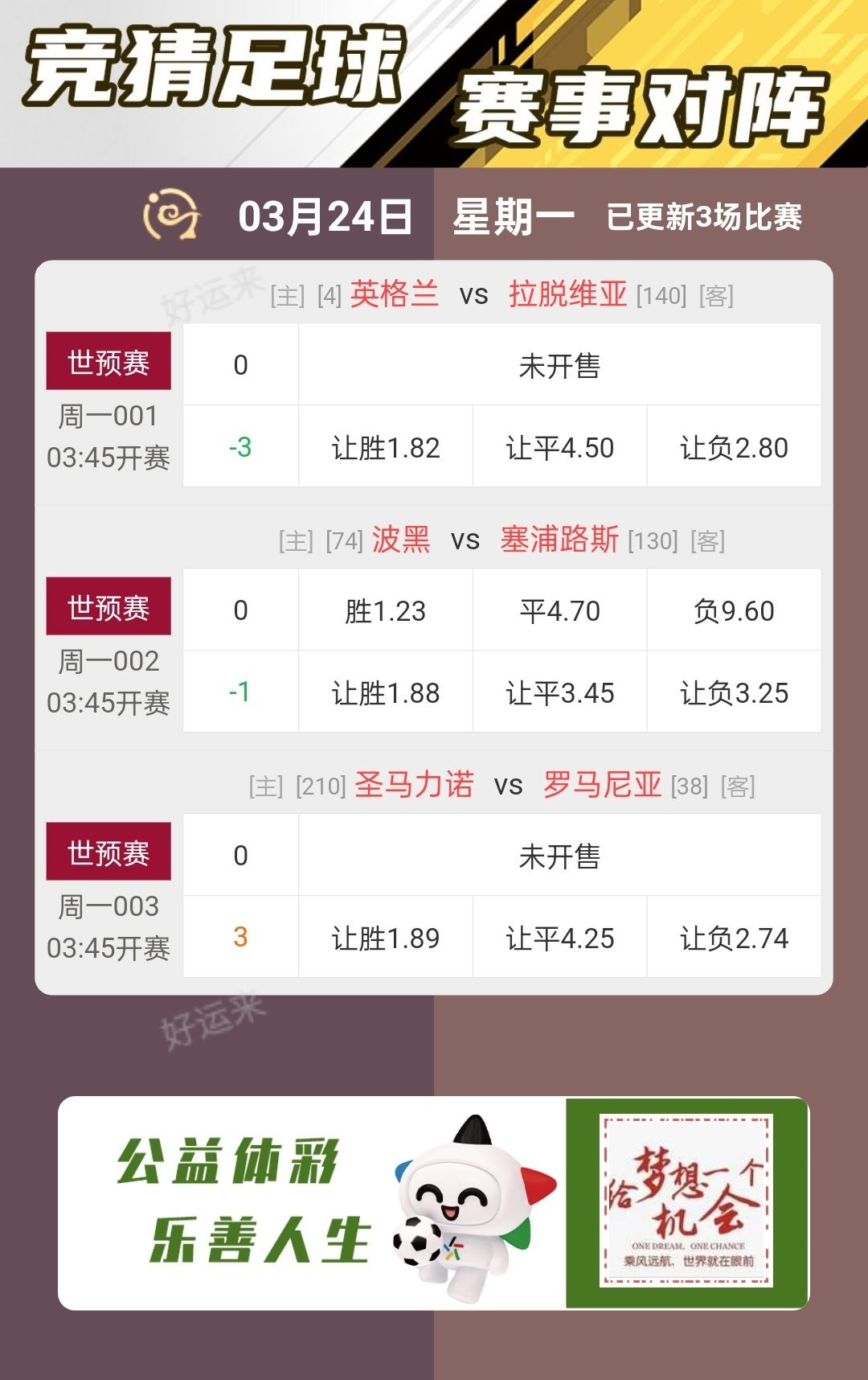 03月24日赛事预告 竞彩足球3场 竞彩篮球️7场 晚上22:00点截止