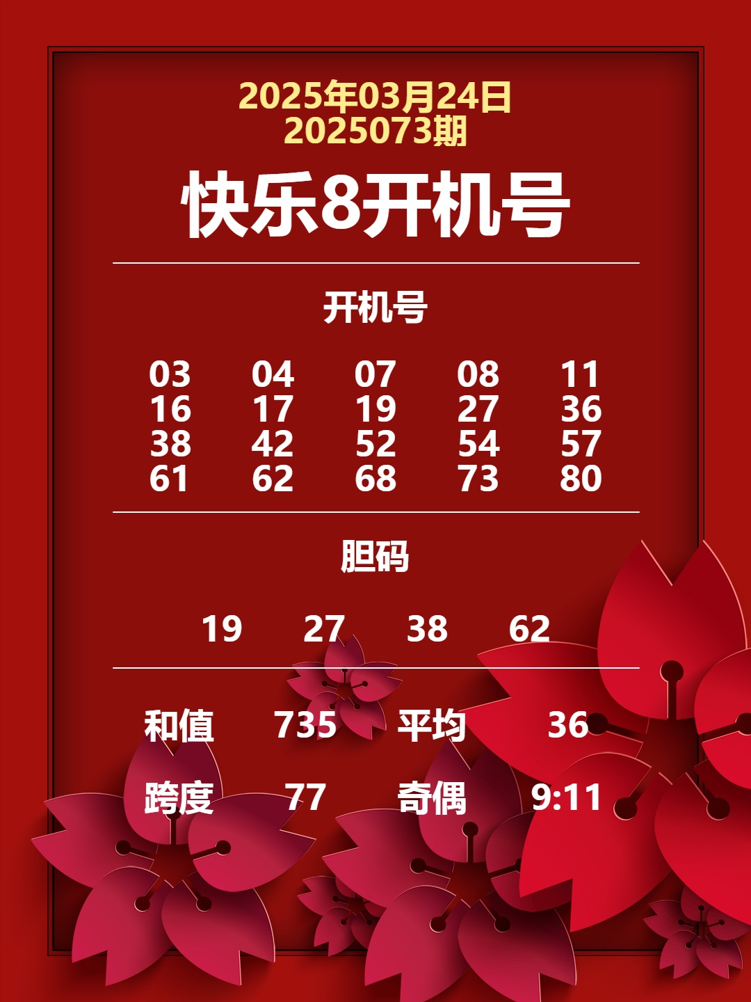 快乐8名家推荐   快乐8今晚开奖，奖池达到4057.58万元！选出你的幸运号！把一份幸运带回家！坚持就有机会爱心成就梦想祝君中奖好运相伴！