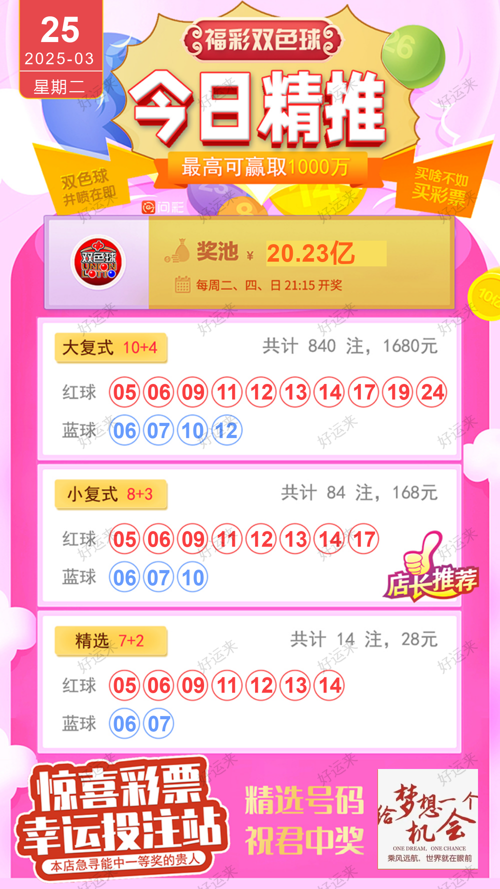 早安·周二  双色球今晚开奖，奖池20.23亿。 快乐8今晚开奖，奖池4464.99万。 福彩3D、排三、排五、天天开，固定奖。七星彩今晚开奖，奖池2.88亿！！