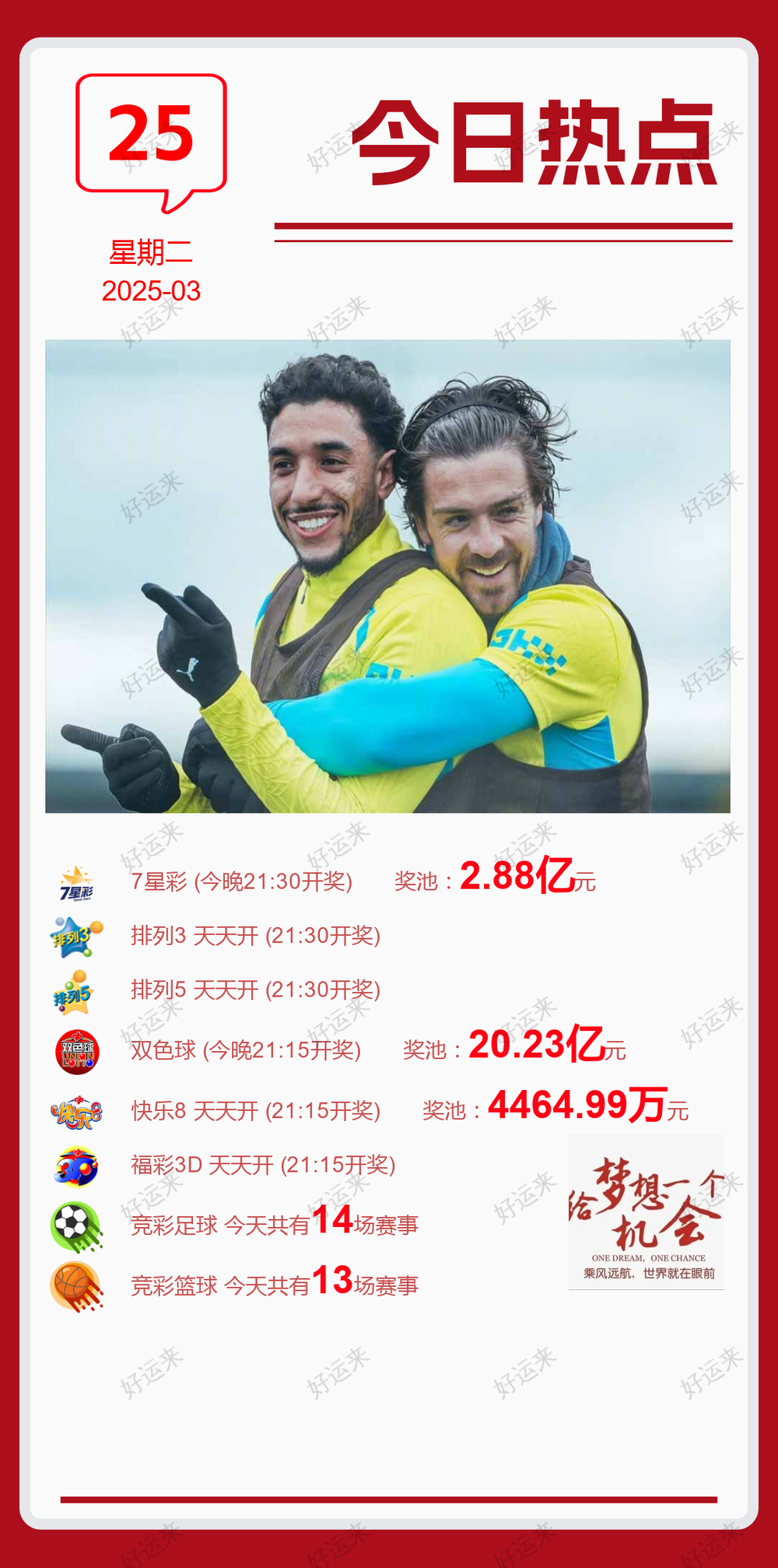 03月25日赛事预告 ⚽️竞彩足球14场，早场3场 ⚽️ 竞彩篮球️13场 晚上22:00点截止！