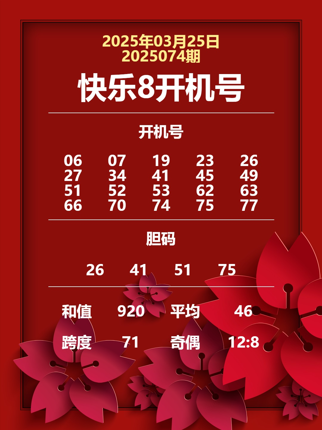 快乐8名家推荐一快八奖池达到4464.99万元！选出你的幸运号！把一份幸运带回家！坚持就有机会爱心成就梦想❕祝君中奖好运相伴