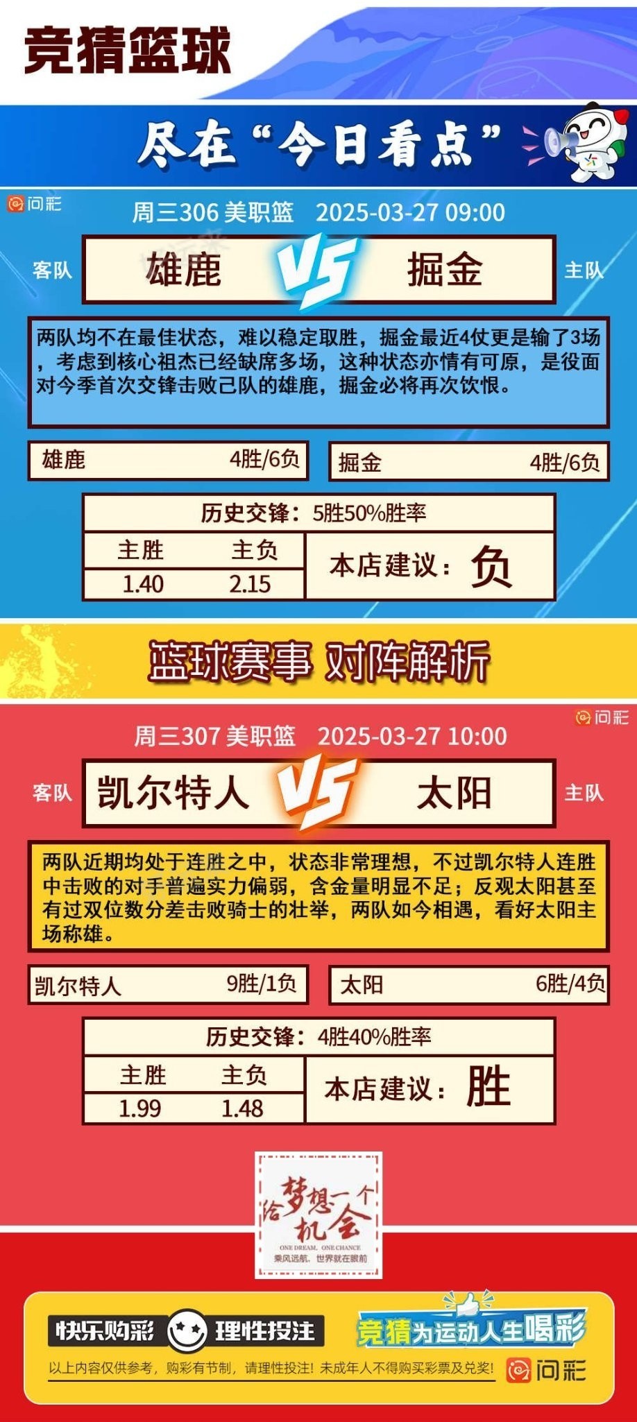 03月26日赛事预告  ⚽️竞彩足球7场，早场7场 ⚽️ 竞彩篮球️7场 晚上22:00点截止 ！