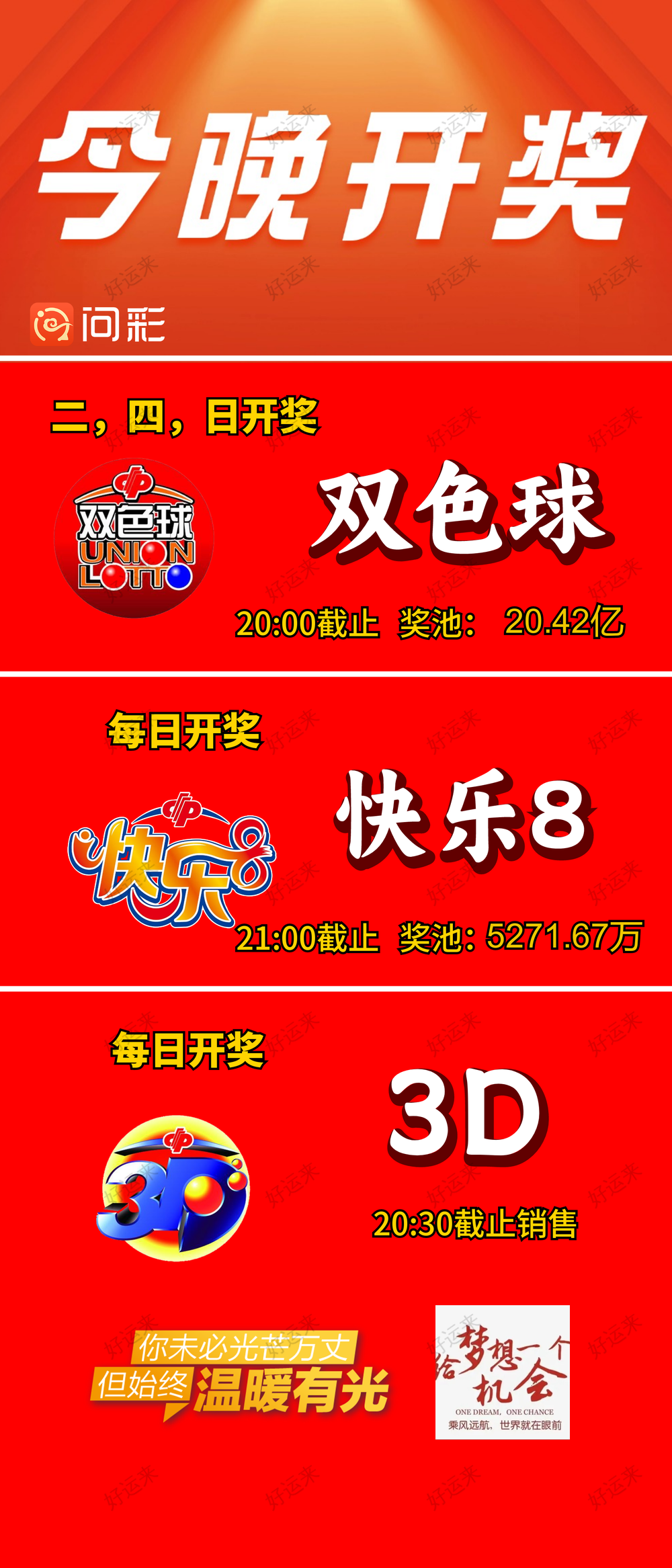 3月27日周四快乐8分析推荐参考已更新
