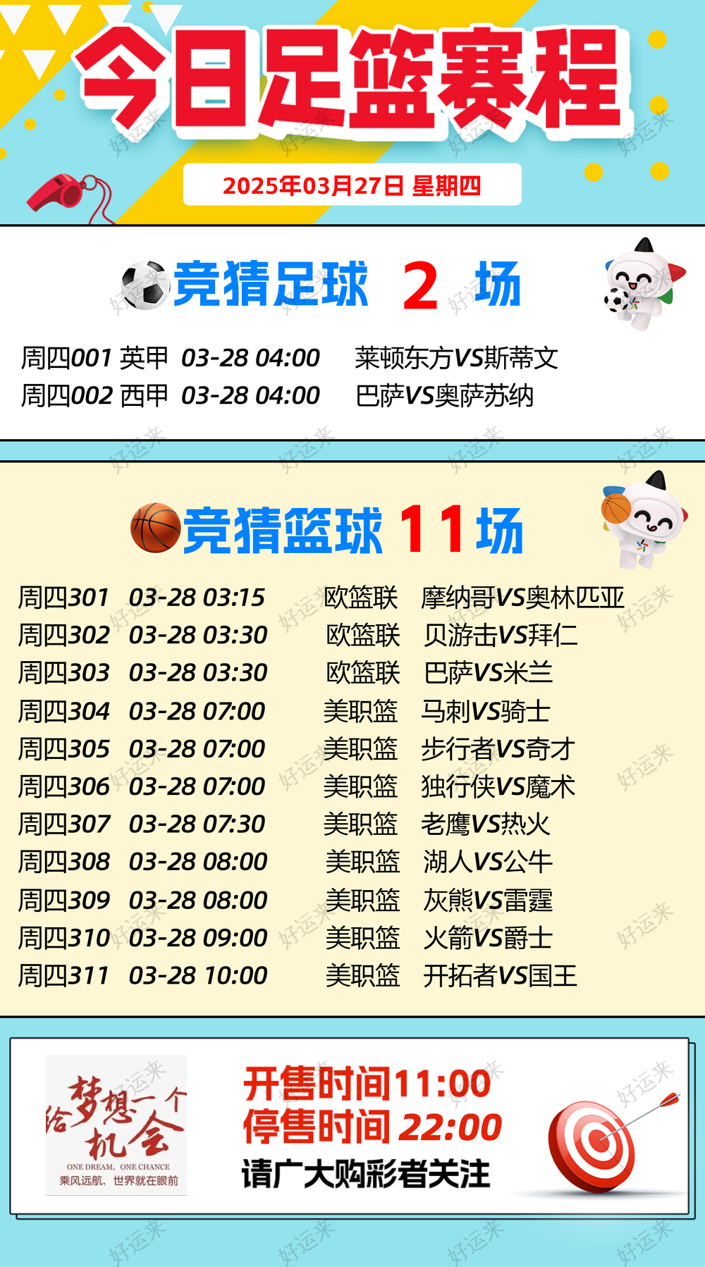 03月27日赛事预告 ⚽竞彩足球2场⚽竞彩篮球️11场 晚上22:00点截止！