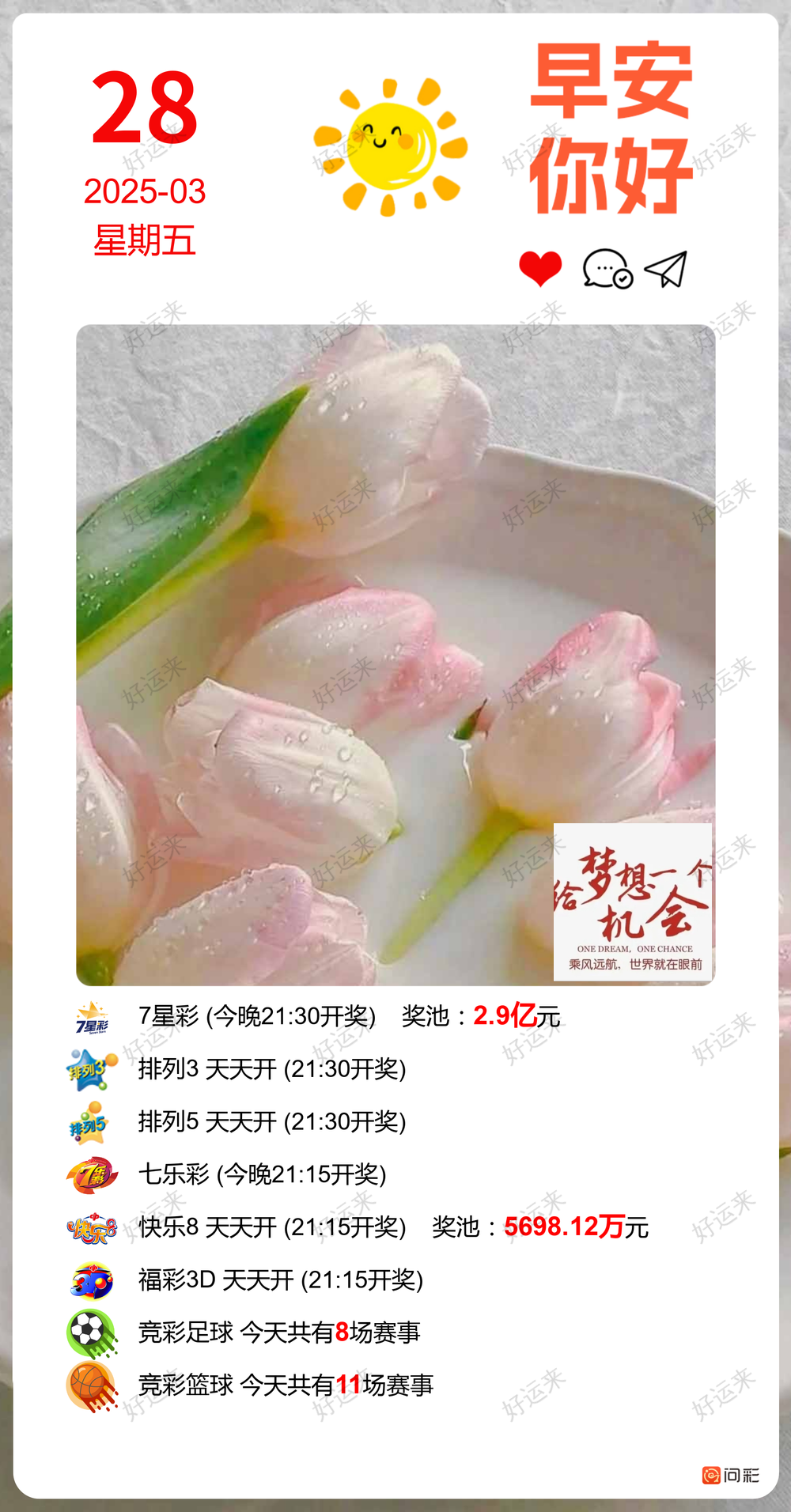 3月28日周五排列3、排列5、7星彩今晚开奖，奖池2.9亿。 快乐8今晚开奖，奖池5698.12万。 福彩3D、天天开，固定奖 ⚽️足球8场，单关1场⚽️  篮球️11场，公益彩票 乐善人生