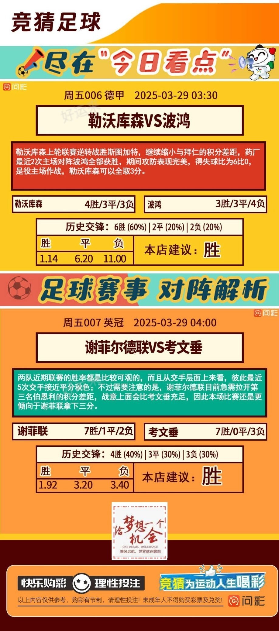 03月28日赛事预告  ⚽️竞彩足球8场，早场1场 ⚽️ 竞彩篮球️11场，晚上22:00点截止 ！