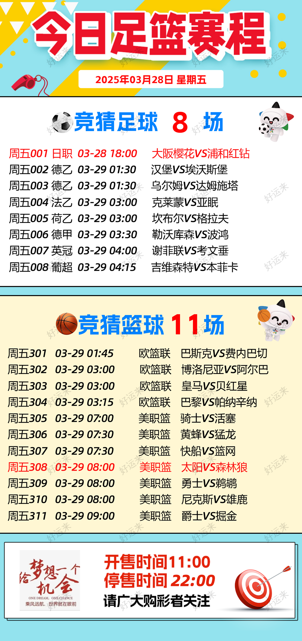 03月28日赛事预告  ⚽️竞彩足球8场，早场1场 ⚽️ 竞彩篮球️11场，晚上22:00点截止 ！