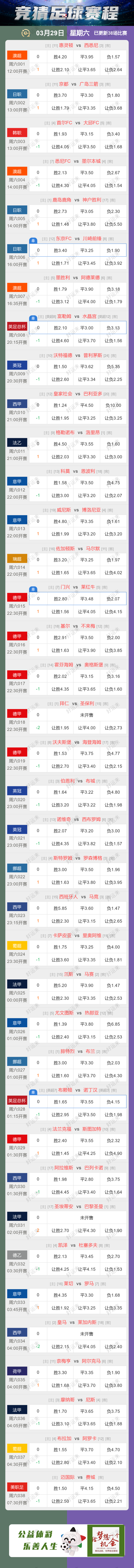 03月29日赛事预告 ⚽️竞彩足球38场，早场7场 ⚽️ 竞彩篮球️10场 晚上23:00点截止
