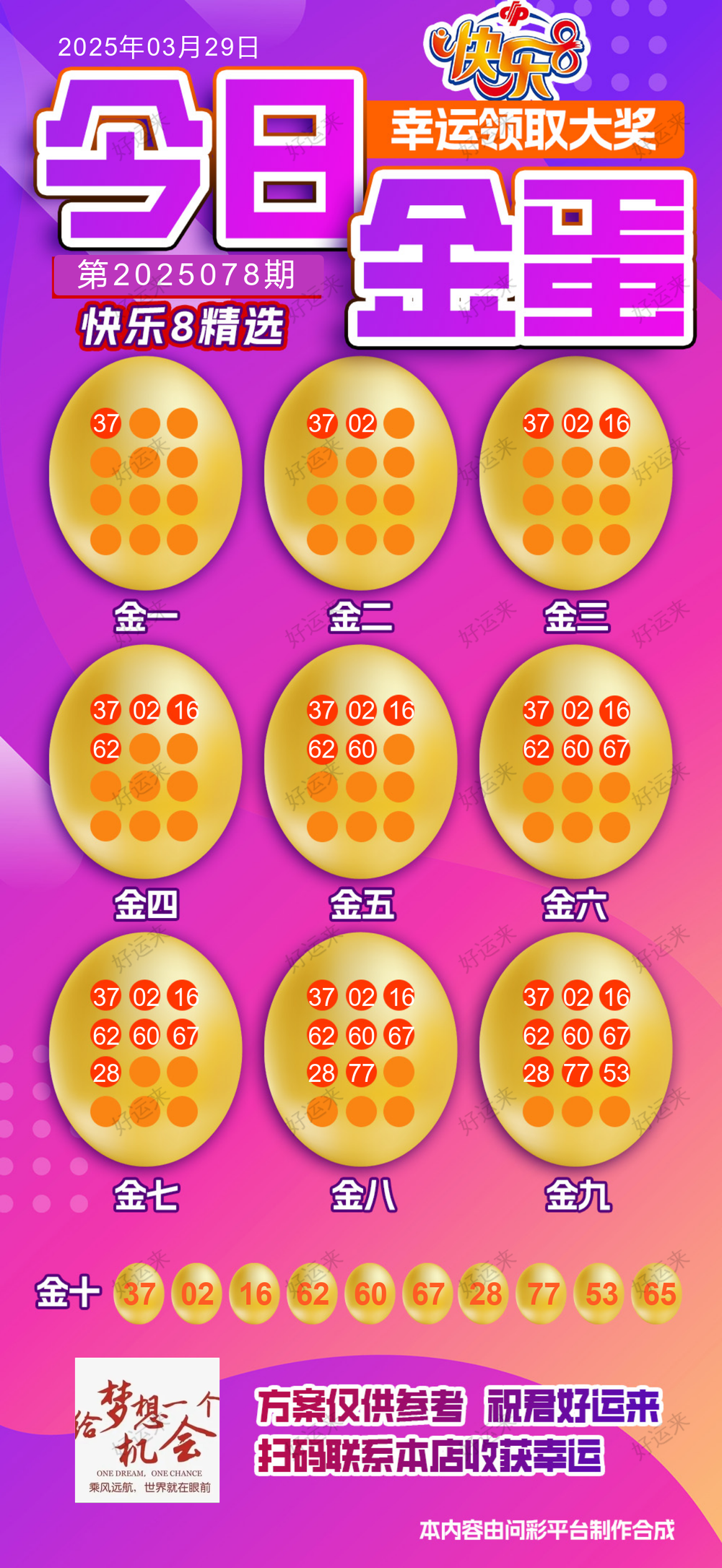 快乐8名家推存    选二选三合集，天天都有500万！每天21:00停售，21:30开奖