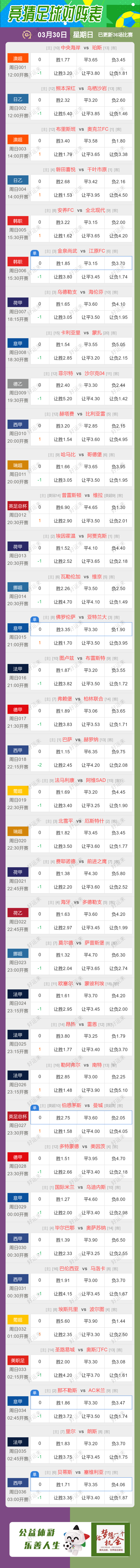 3月30日周日 ⚽️足球36场，单关5场⚽️。 篮球️12场，单关1场公益彩票 乐善人生