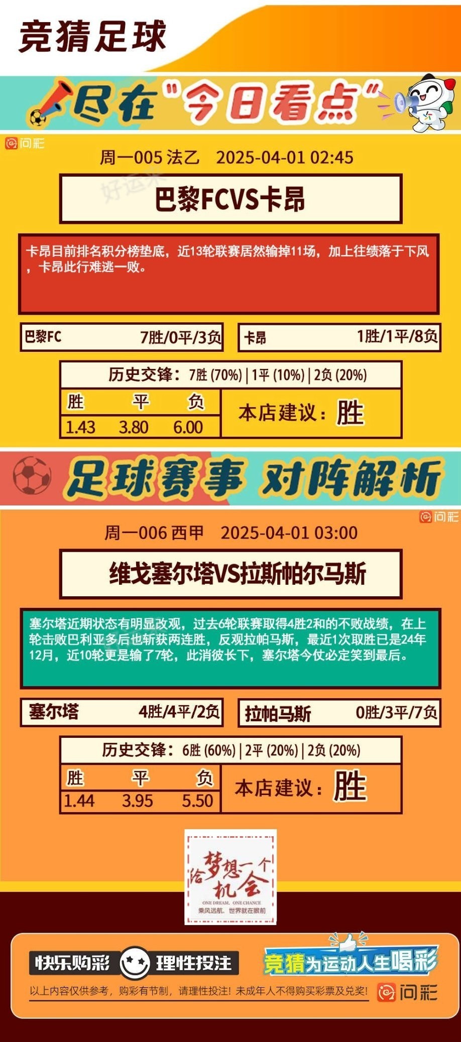 03月31日赛事预告  ⚽️竞彩足球6场 竞彩篮球️8场 晚上22:00点截止