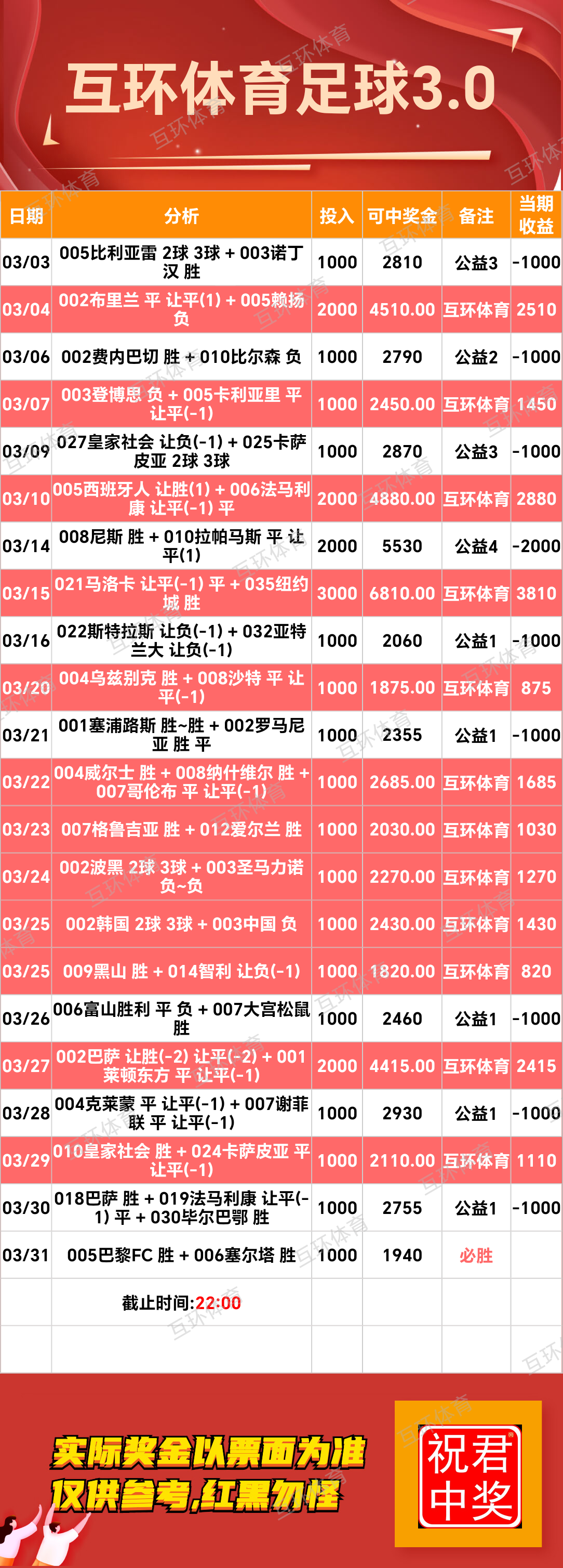 周一足球篮球攻略参考已更新