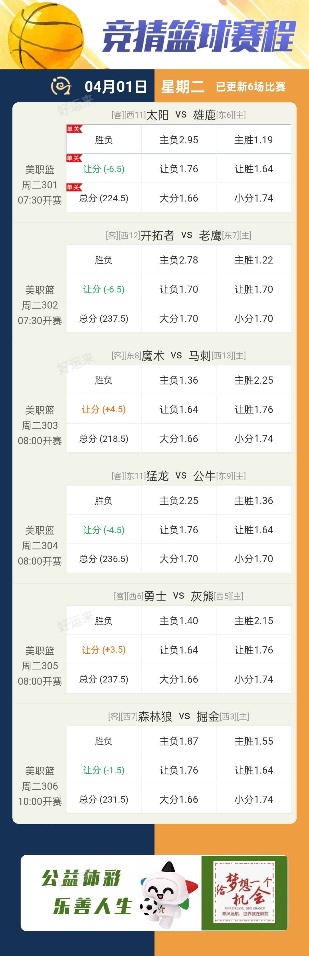 04月01日赛事预告 竞彩足球10场，早场1场 ⚽️ 竞彩篮球️6场 晚上22:00点截止