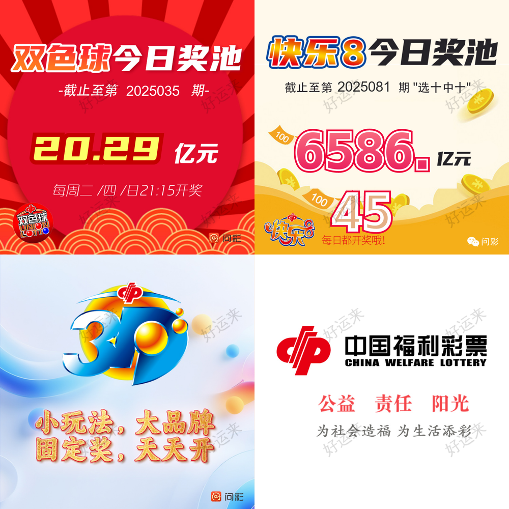 4月1日周二今日开双色球、福彩3D、快乐8 加奖今日开始，双色球奖池高达20.29亿元； 快乐8奖池高达6586.45万元；