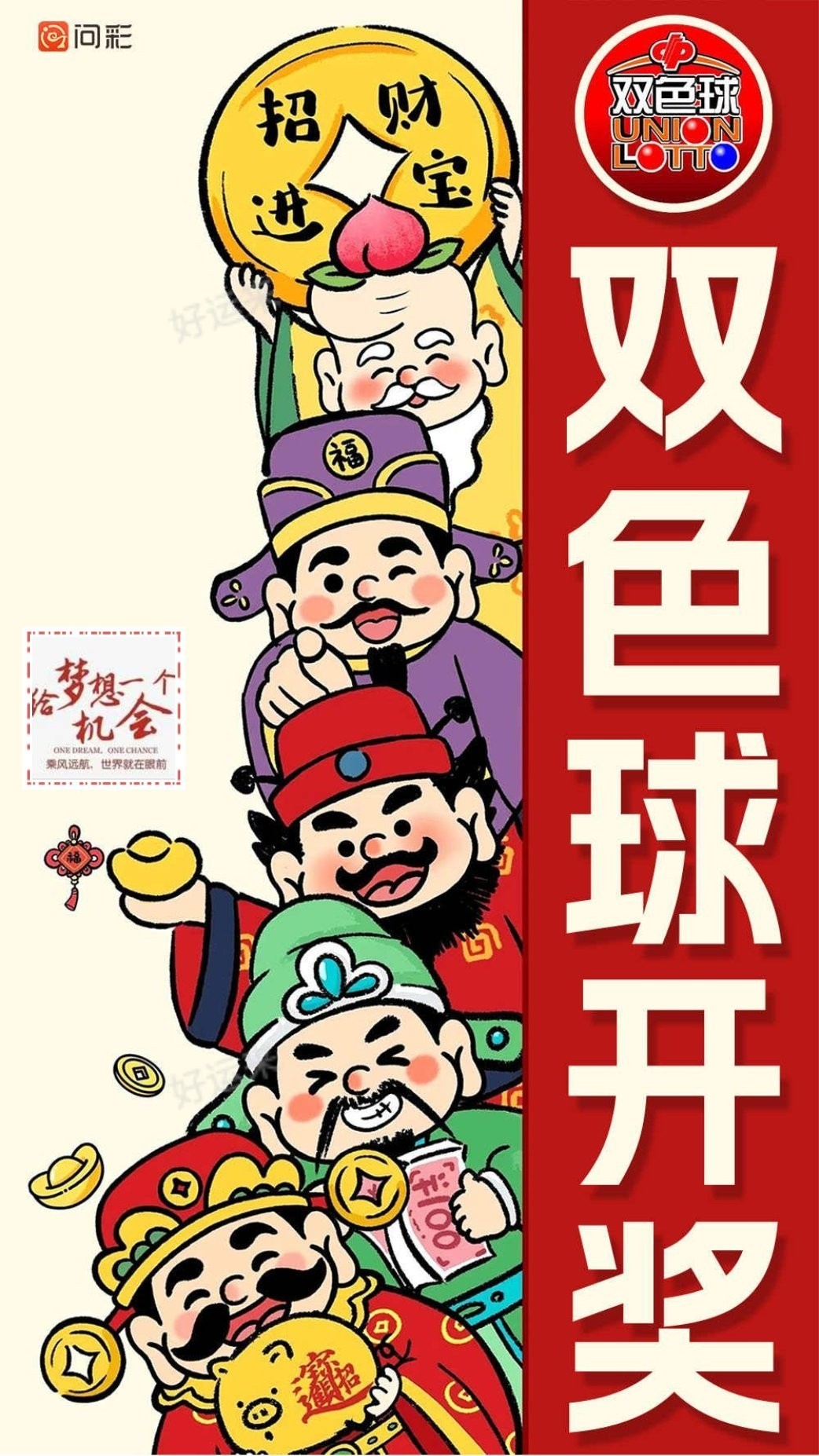 4月1日周二今日开双色球、福彩3D、快乐8 加奖今日开始，双色球奖池高达20.29亿元； 快乐8奖池高达6586.45万元；