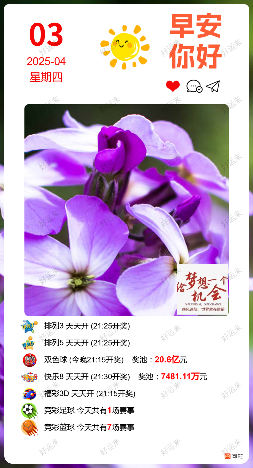双色球今晚开奖，奖池20.6亿。快乐8今晚开奖，奖池7481.11万。 福彩3D、排三、排五、天天开，固定奖。 ⚽️足球1场，单关1场⚽️。篮球️7场，单关1场。