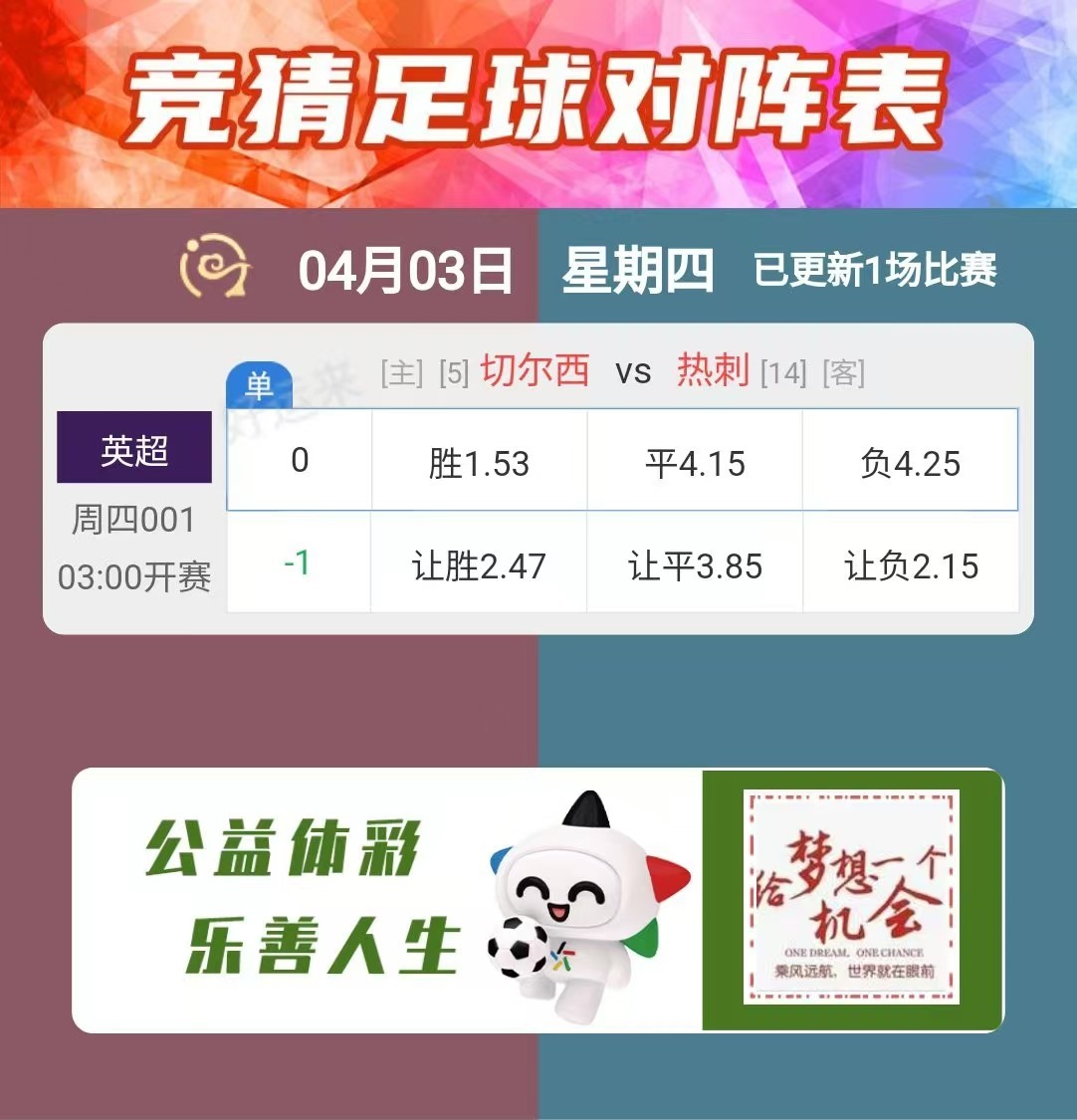 04月03日赛事预告 ⚽️竞彩足球1场 ⚽️ 竞彩篮球️7场 晚上22:00点截止