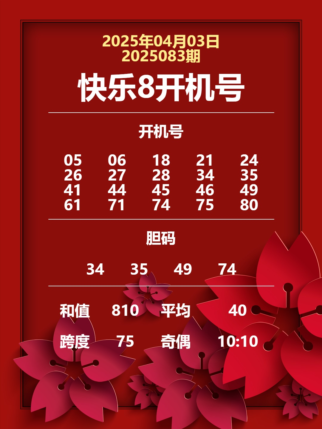 快乐8今晚开奖，奖池7481.11万。 为社会造福 为生活添彩