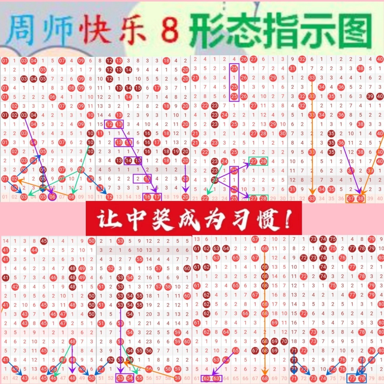 快乐8今晚开奖，奖池7481.11万。 为社会造福 为生活添彩