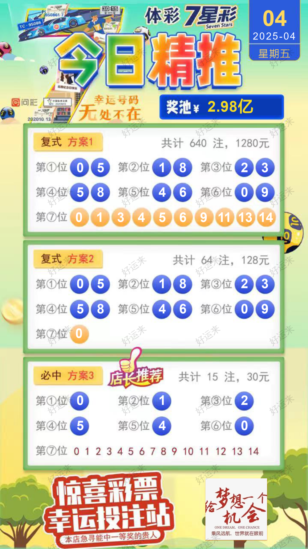 七星彩，排三，排五，概率游戏各种走势已出
