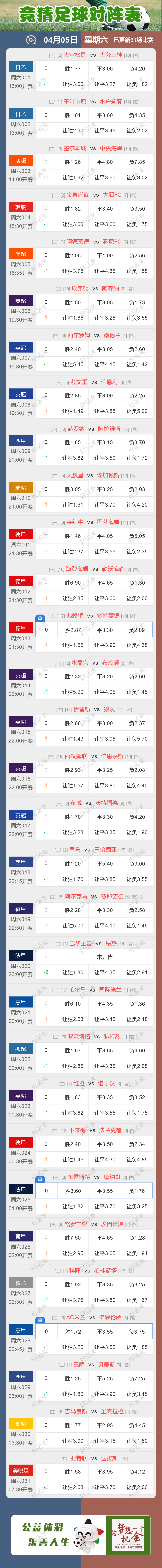 4月5日周六 ⚽️足球31场，单关3场⚽️。 篮球️8场，单关1场，公益彩票 乐善人生